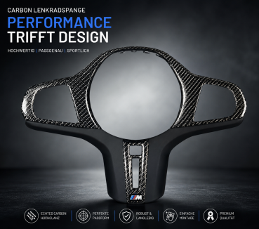 BMW G30 G31 F90 M5 Carbon Lenkradspange Design LSC1